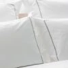 Hotel 1-Line Stitch 410 Thread Count Percale 2 Hotel 1-Line Stitch 410 Thread Count Percale -Home Textiles Shop Loft 1 Line 2 18b7b641 4f1f 4070 a6b5 48edf1aeb041