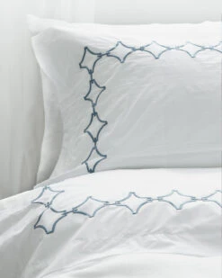 Nuovo Embroidery Fog